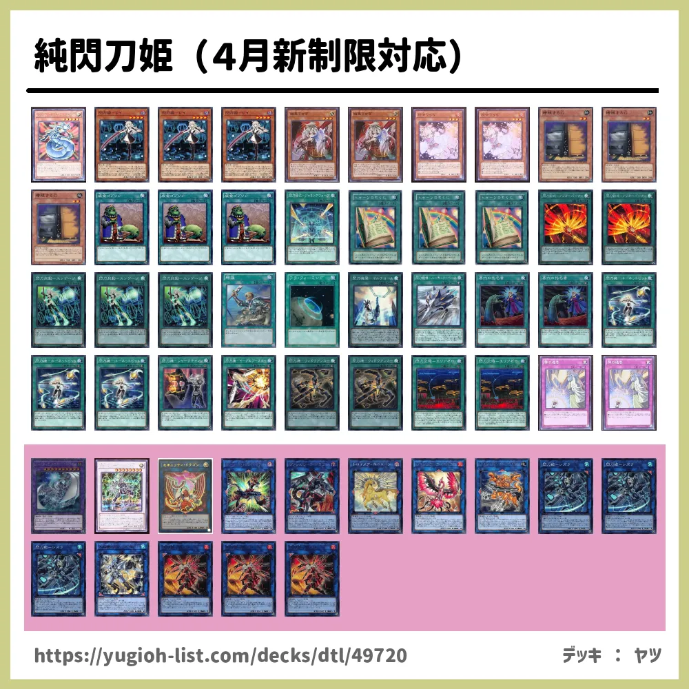 純閃刀姫（4月新制限対応）遊戯王デッキレシピ閃刀姫（せんとうき