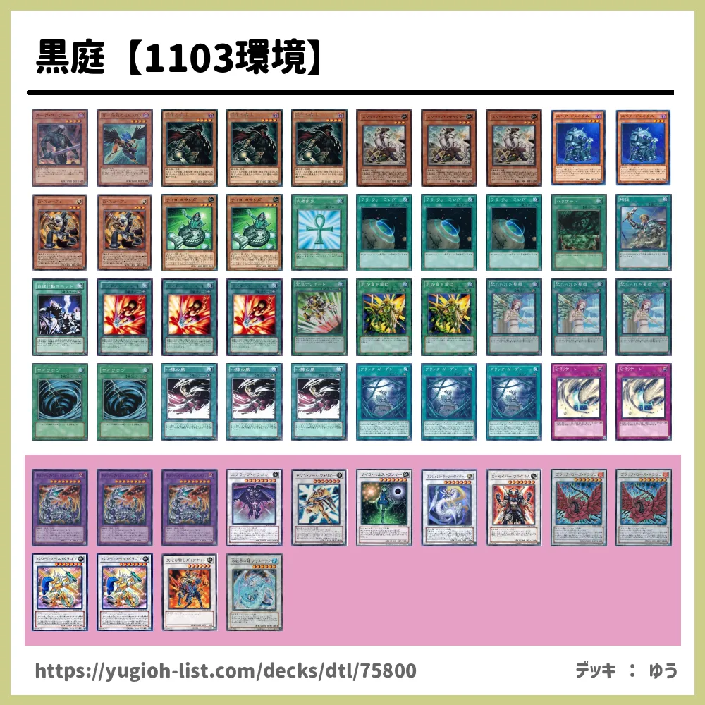 遊戯王 1103環境 シンクロ エクシーズ 黒庭で【1103環境】シンクロ