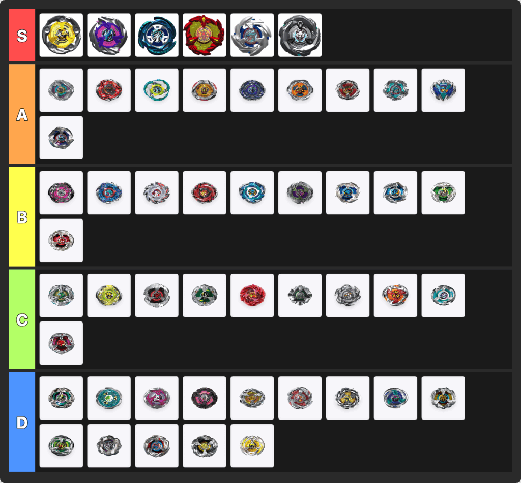 ベイブレードXの最強ランキングTOP7を紹介【2025年最新Tier表つき】