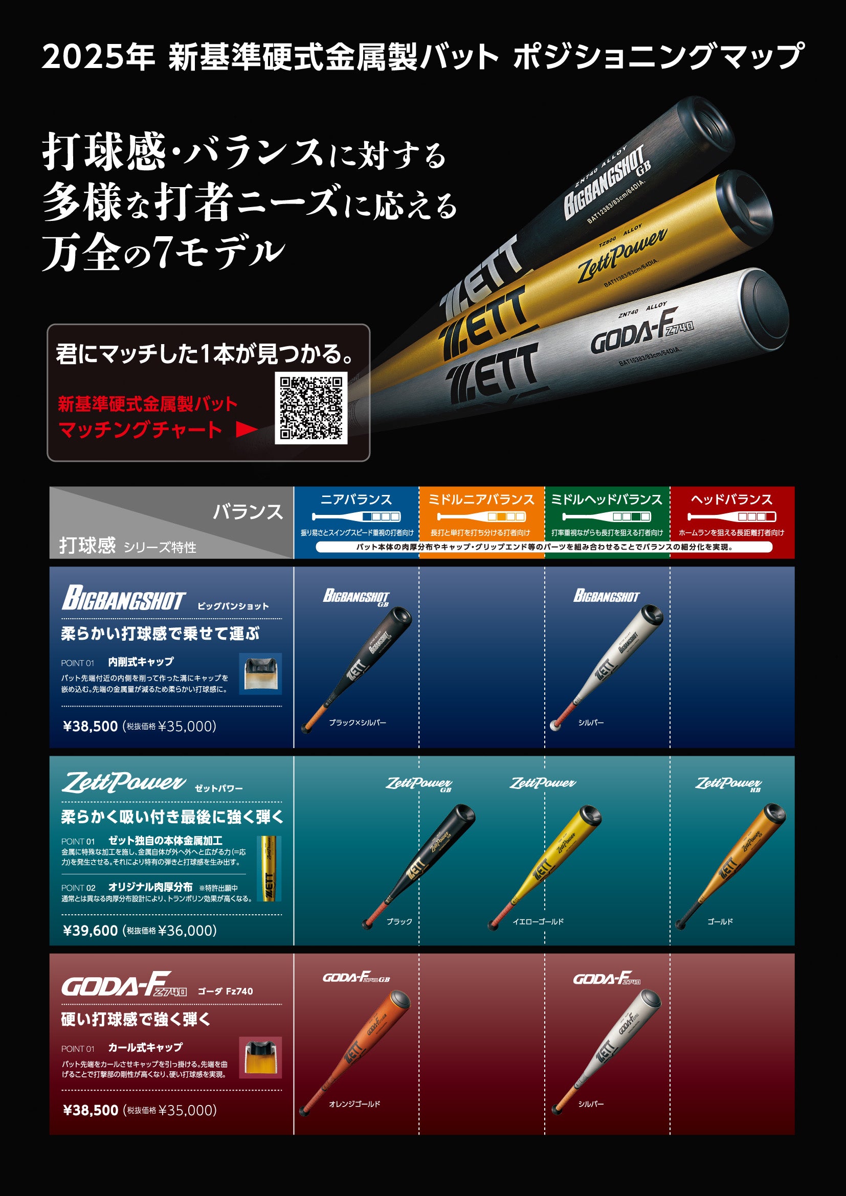 硬式金属製バット ビッグバンショットGB（84cm） | 【ZETT】ゼット