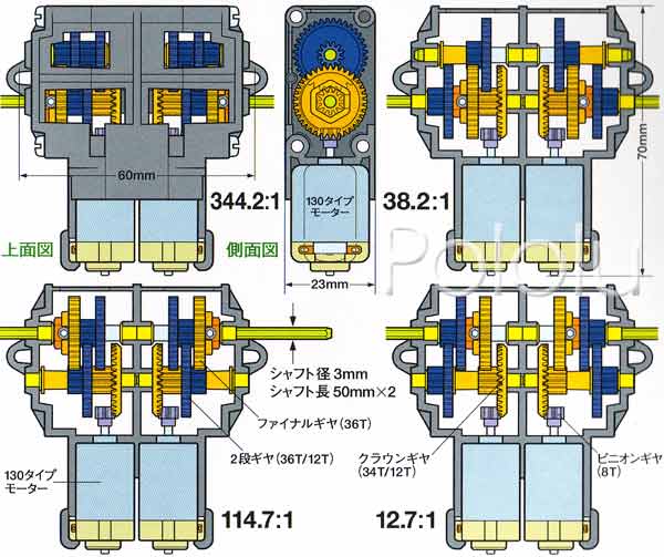Pololu - Tamiya 70168 Double Gearbox Kit
