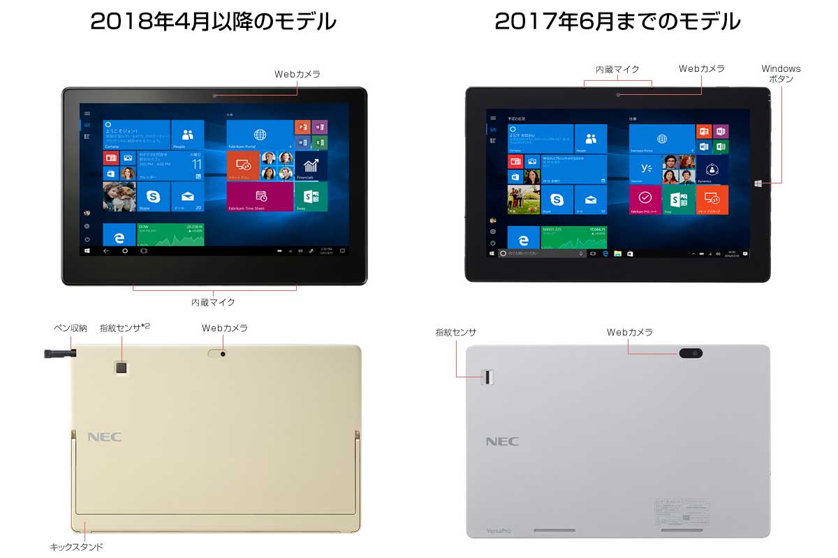 2018年4月発表〜 NEC VersaPro / VersaPro J タイプVS専用カバーケース