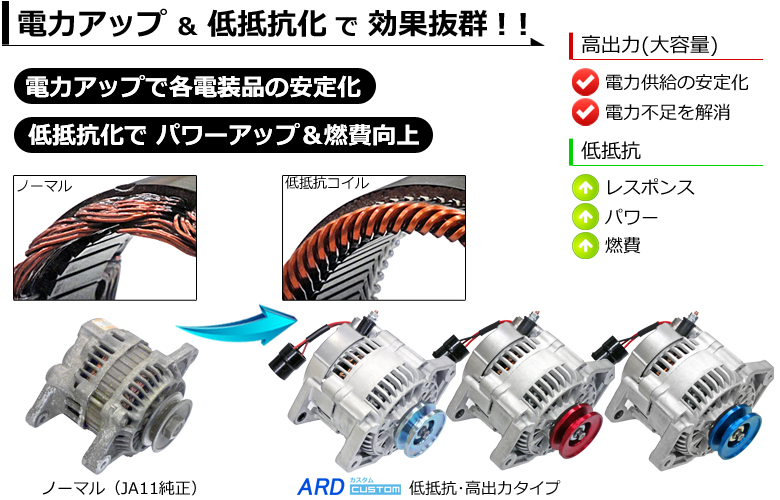 ジムニー JA11 JA11C JA11V（2型以降〜）低抵抗・高出力