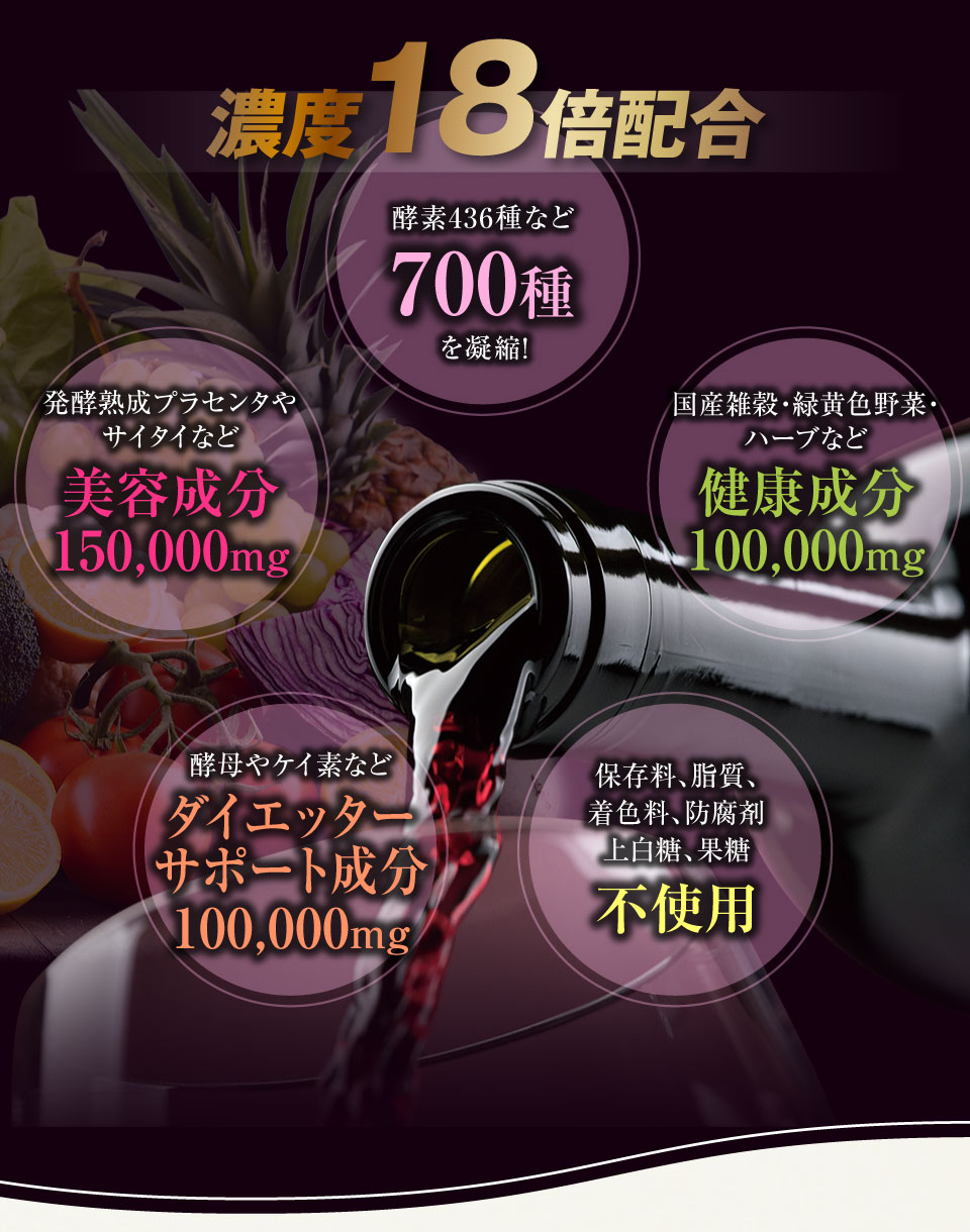 リニューアル】酵素女神700 ロゼゴールド プレミアム 全商品 アル