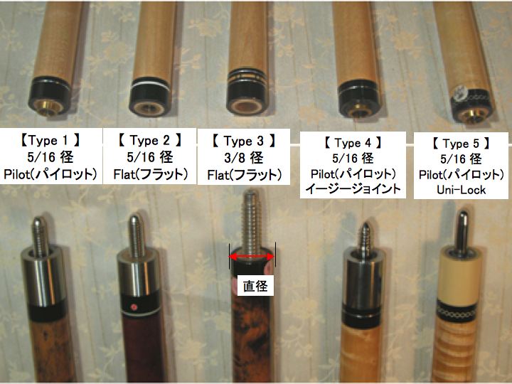 キュー選びのABC：ビリヤード用品のことなら自由が丘のアルファ