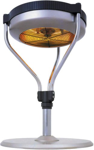 あまてむ｜MORITA 卓下暖房機・サイクロンウォーマー MSH-800｜電気