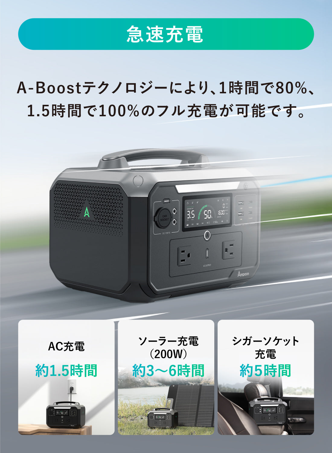 Ampace Andes 600 Pro ポータブル電源 - 584Wh 大容量・急速充電対応
