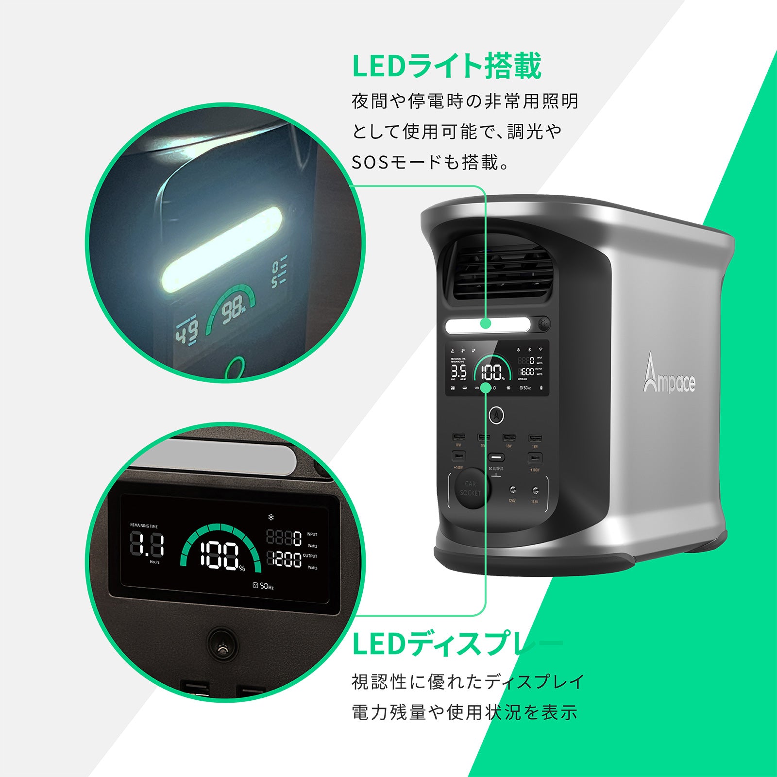 Ampace Andes 1500 ポータブル電源 - 高容量1500Wh アウトドア対応・長