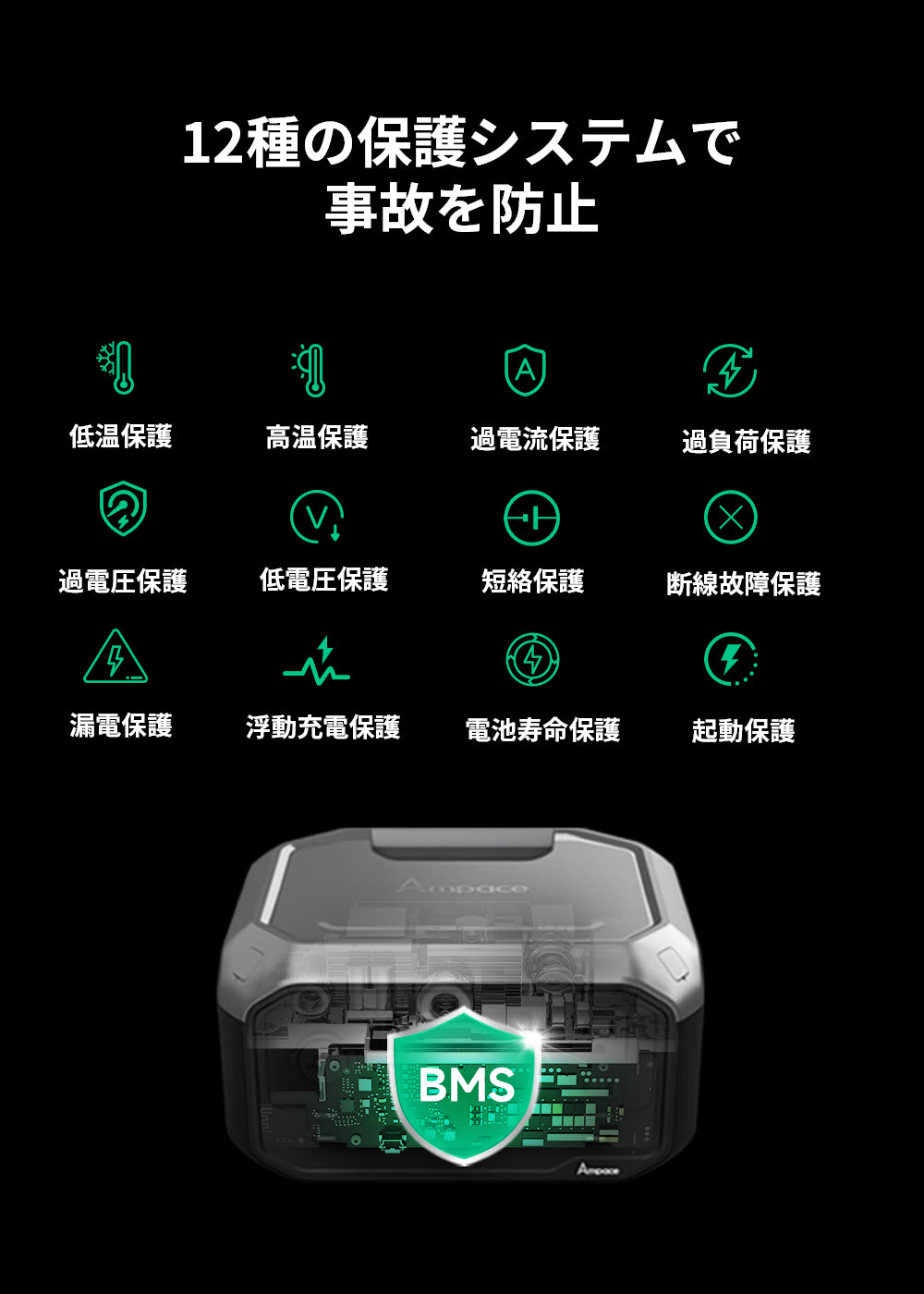 Ampace Andes 300 ポータブル電源 -コンパクトなデザインと軽量化設計