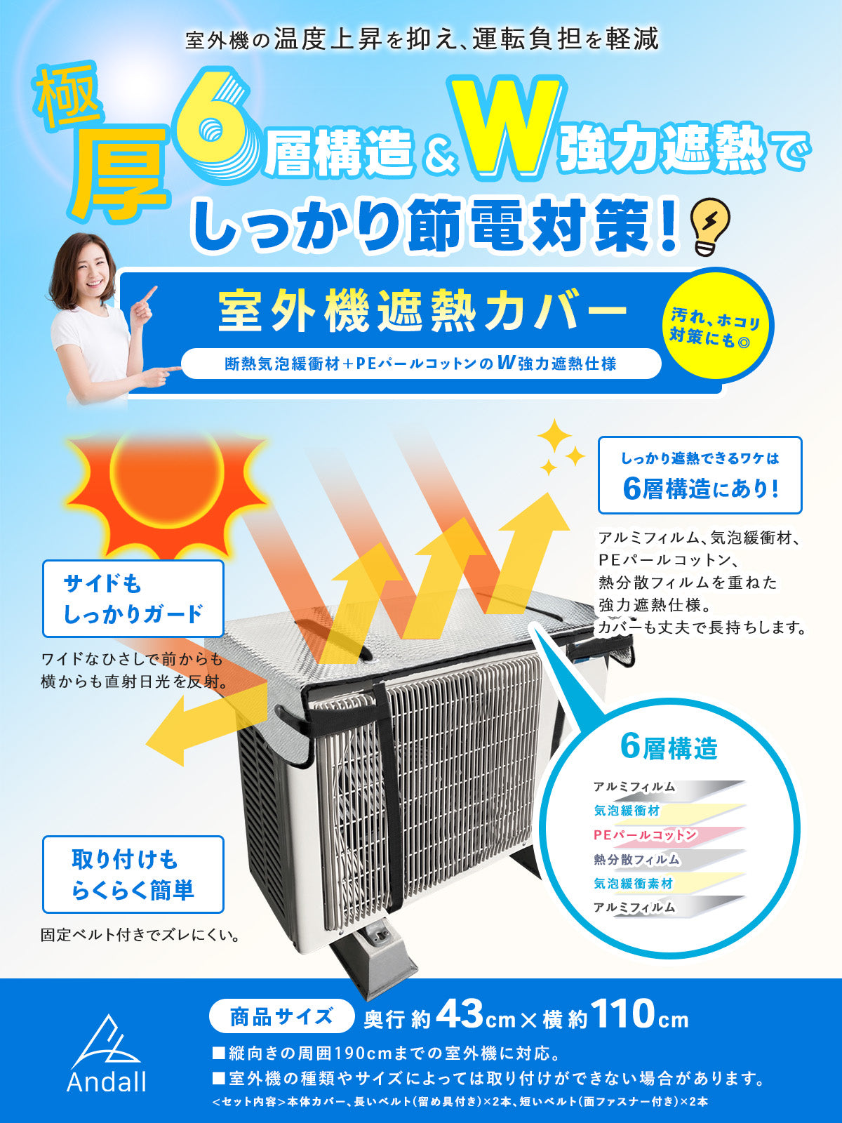 アルミ 室外機カバー 遮熱6層構造｜エアコン故障防止＆節電・遮光効果