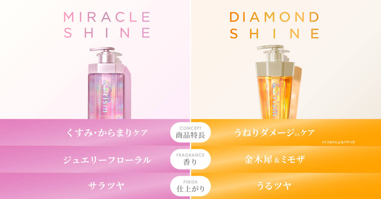 &Prism(アンドプリズム）公式サイト｜プラチナセラム美容