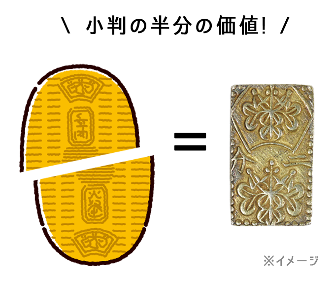 二分判金の価値を全種解説！偽物の見分け方を画像付きで紹介！ | 古銭