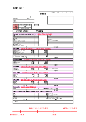 葬儀の見積もり- あさがお葬儀社紹介ｾﾝﾀｰnpo