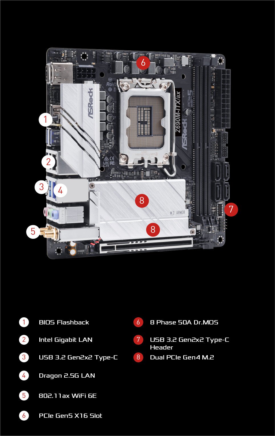 ASRock Z690M-ITX/ax マザーボード Z690M-ITX/ax | ASRock マザーボード Intel Z690チップセット | 株式