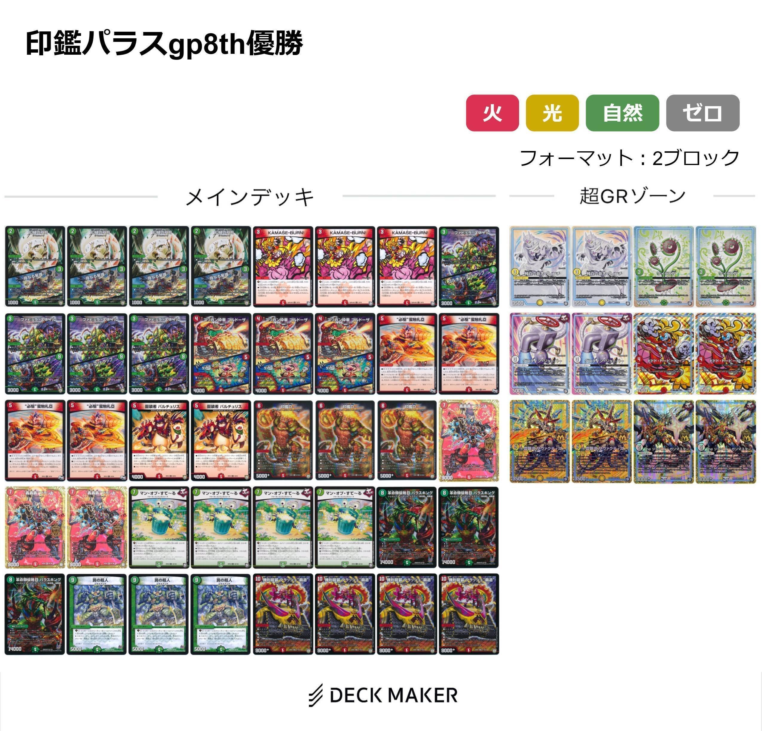 超天編メモ｜クロネコ