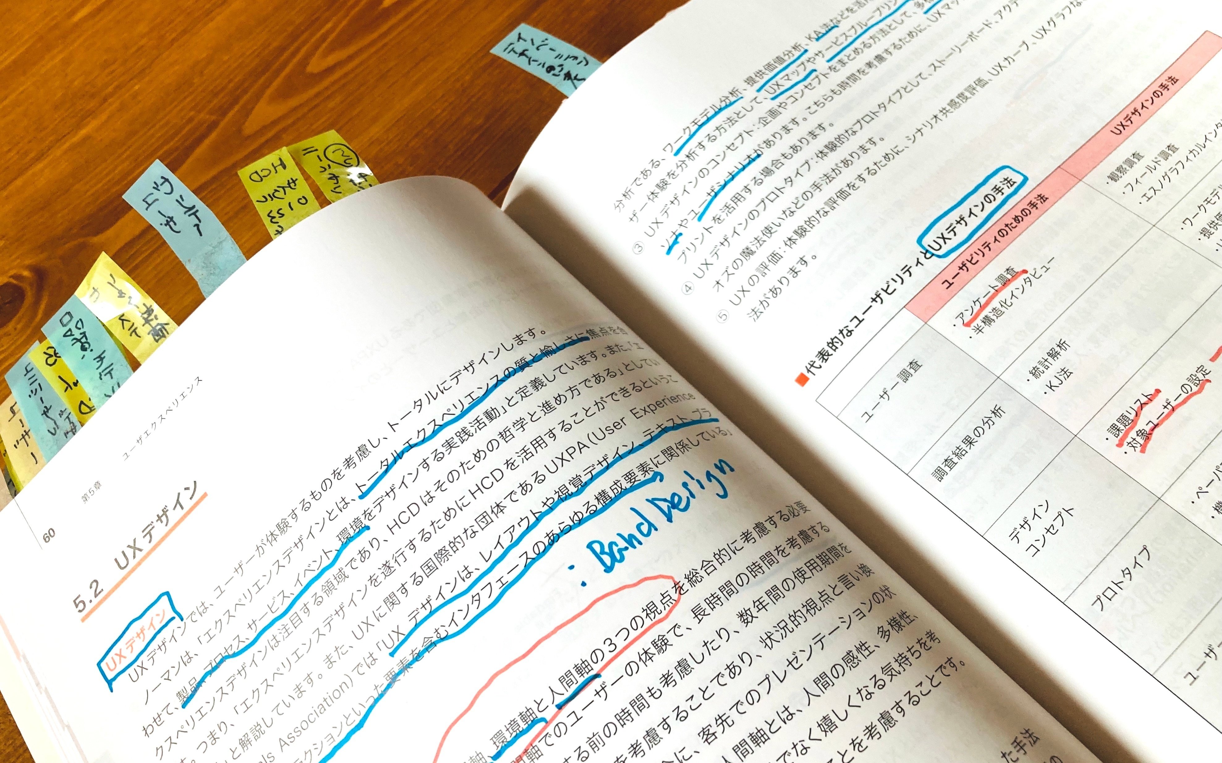 ブランドデザイナーが「UX検定基礎」、「HCD基礎検定」をダブル受験し