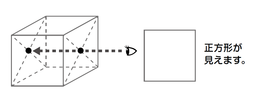 算数コンテスト「Y-SAPIXチャレンジ」受賞者発表＆解答解説｜大学受験