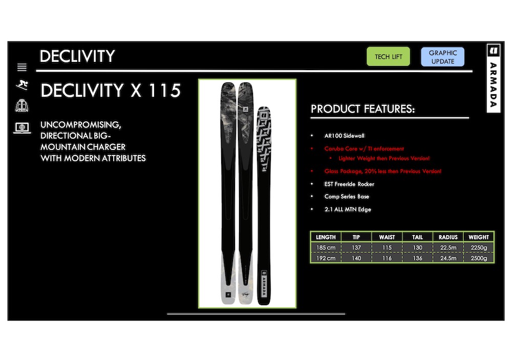 New DECLIVITY X シリーズ | armadaskis.jp