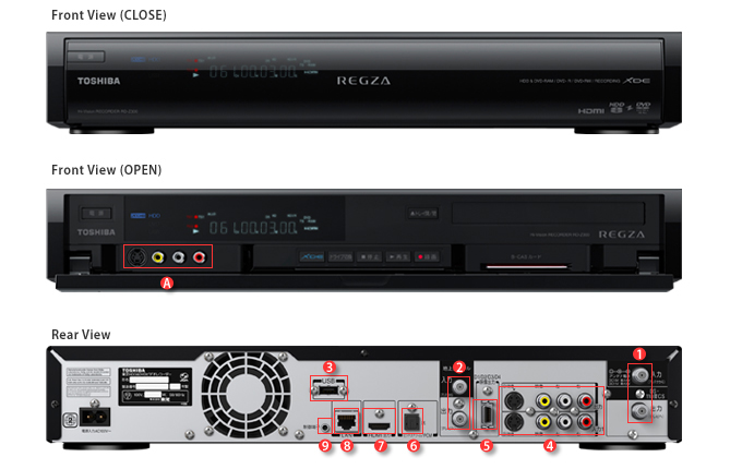 RD-Z300/スペック｜レグザブルーレイ/レグザタイムシフトマシン｜REGZA