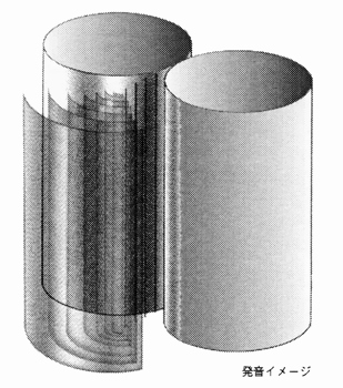 Linaeum A-1の仕様 リニアム