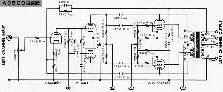 LUXMAN/LUXKIT A3500の仕様 ラックスマン/ラックスキット