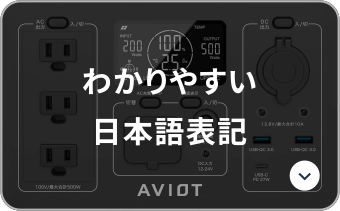 PS-F500 製品情報｜AVIOT