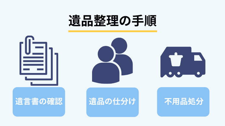 遺品整理の片付けはどう進めるのが正解？自分でやる・業者に頼む