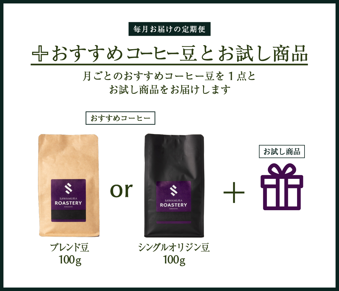 ベーカリー&レストラン 沢村 / 【沢村のコーヒー便】おすすめコーヒー