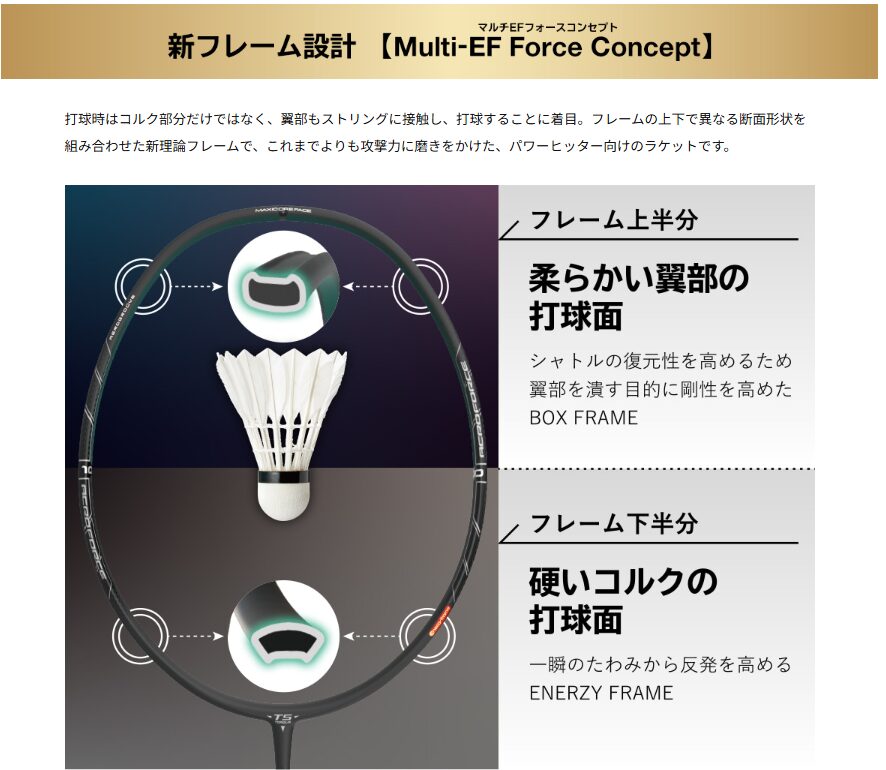 アクロフォース100』スマッシュ特化のパワー型ラケット！!バド歴22年が