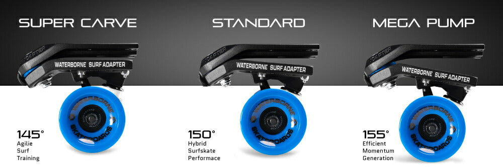 スケートボードトラックアアダプター WATERBORNE FIN SYSTEM SURF AND