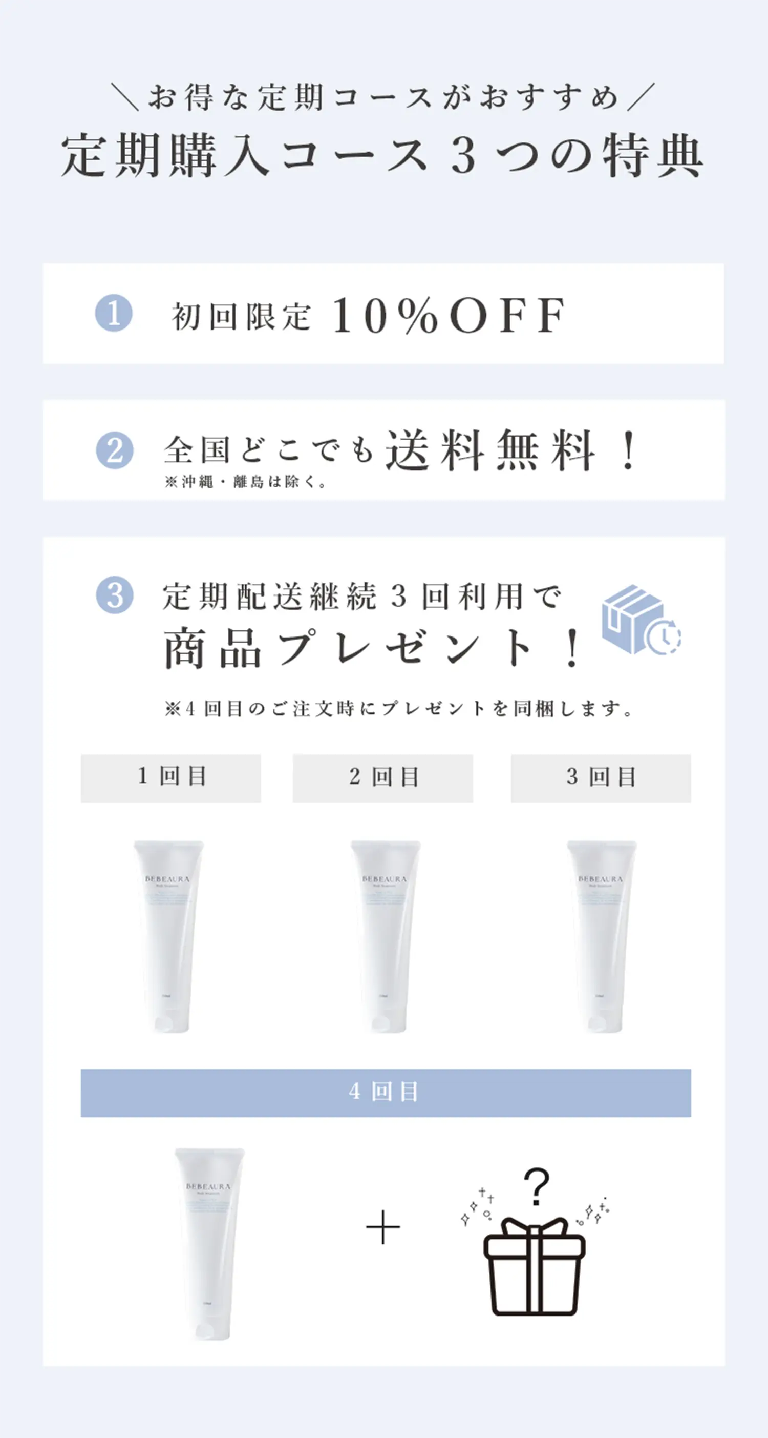 美白ボディトリートメント