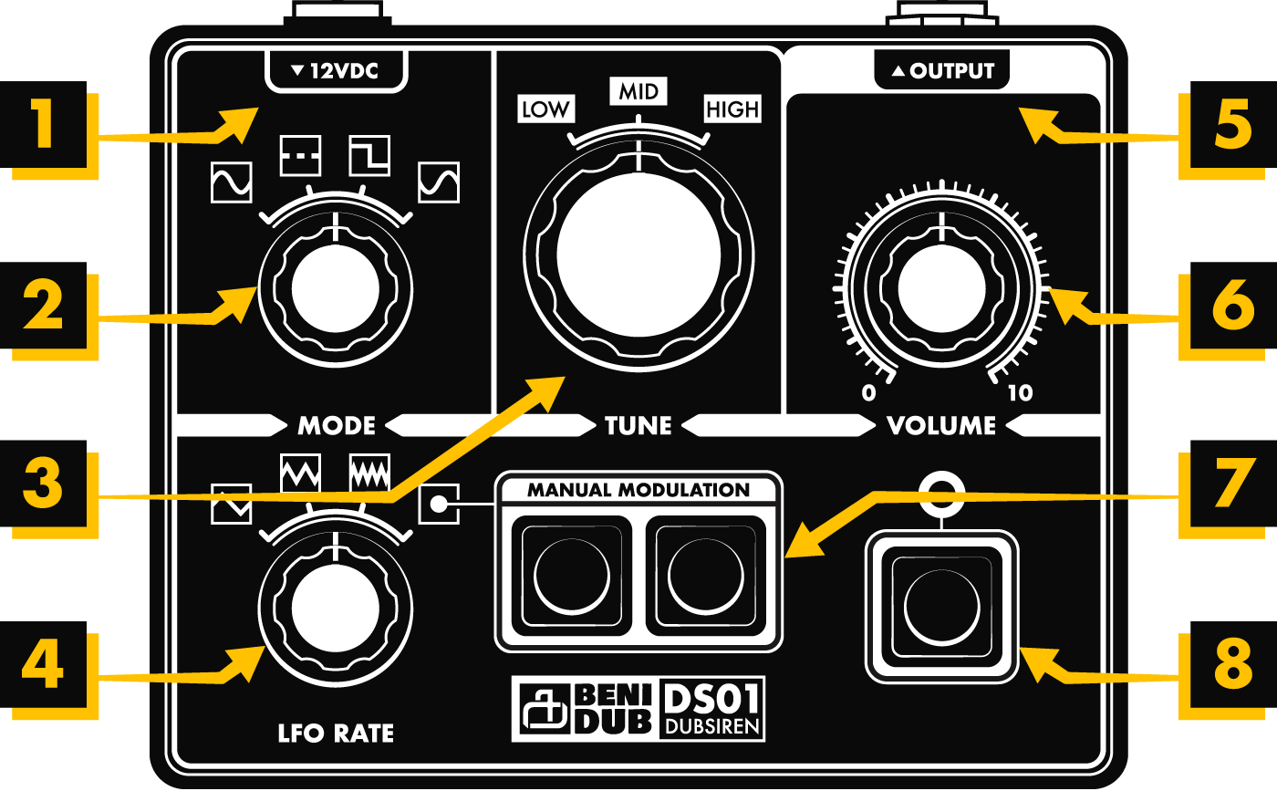 DS01 Dub Siren – Benidub Audio Electronics