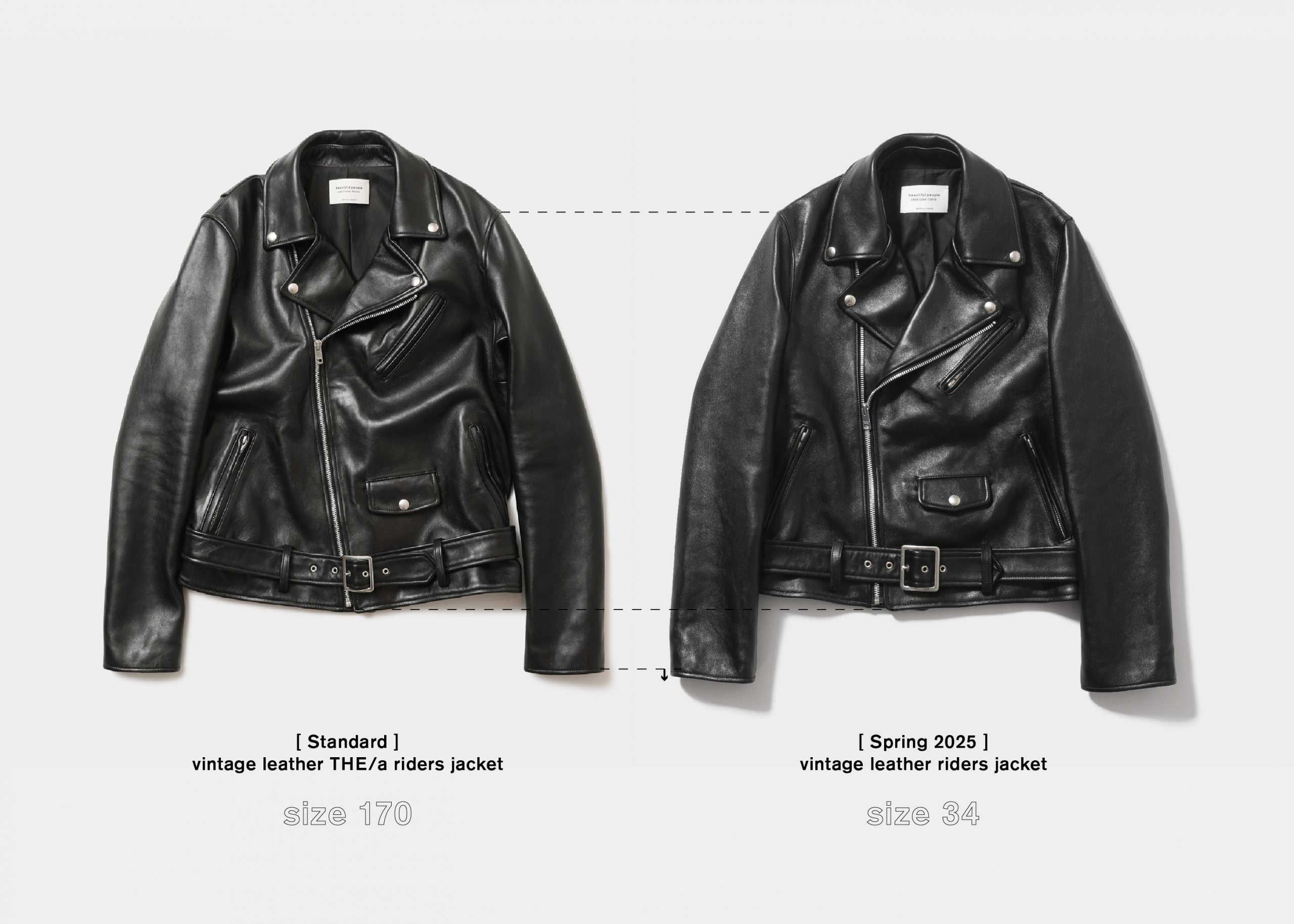 25PS_RidersJK_EC-page-scaled.