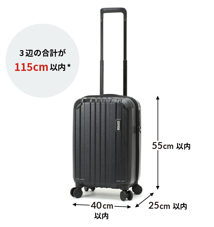 スーツケースのサイズ選び徹底ガイド。おすすめモデル9選 | BERMAS