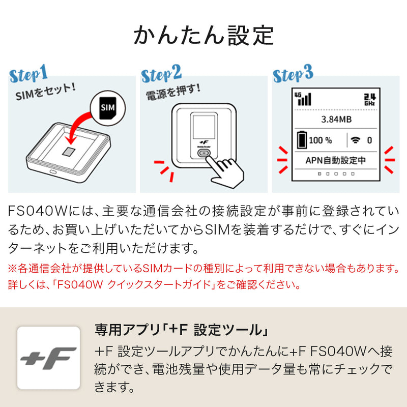 富士ソフト +F FS040W Wi-Fiルーター | 自転車、ゴルフ、アウトドアの