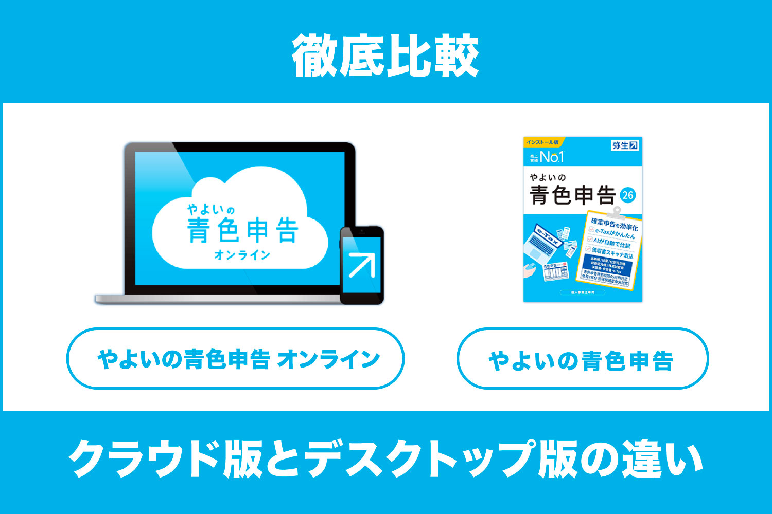 やよいの青色申告オンライン」と「やよいの青色申告」の違いは