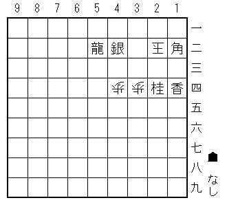驚愕の連続 現代詰将棋短編名作選1976-2015｜将棋情報局