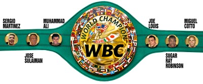 WBCが世界チャンピオンベルトをリニューアル | Boxing News