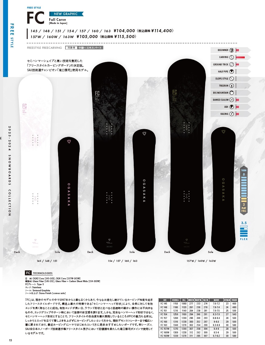 23-24ニューモデル OGASAKA(オガサカ) FC/FC-S(エフシー/エフシーエス