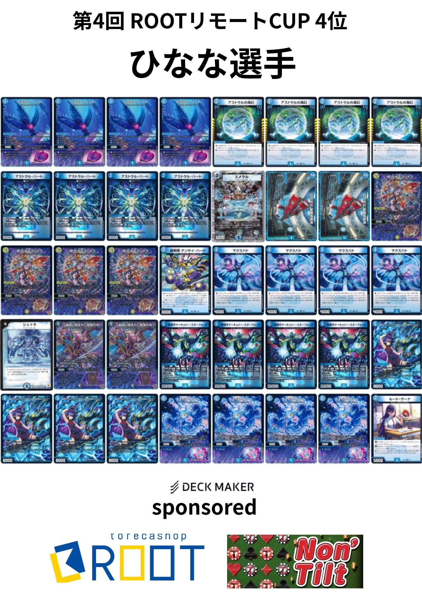 デュエマ オリジナルCS】「第4回ROOTリモートCUP(2025/11/17)」結果