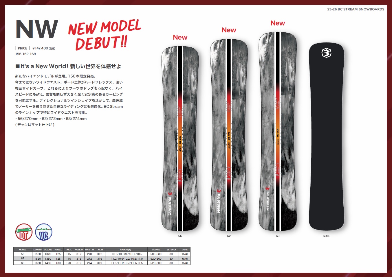 25-26ニューモデル BCストリーム NW（エヌダブリュー） | 海底少年