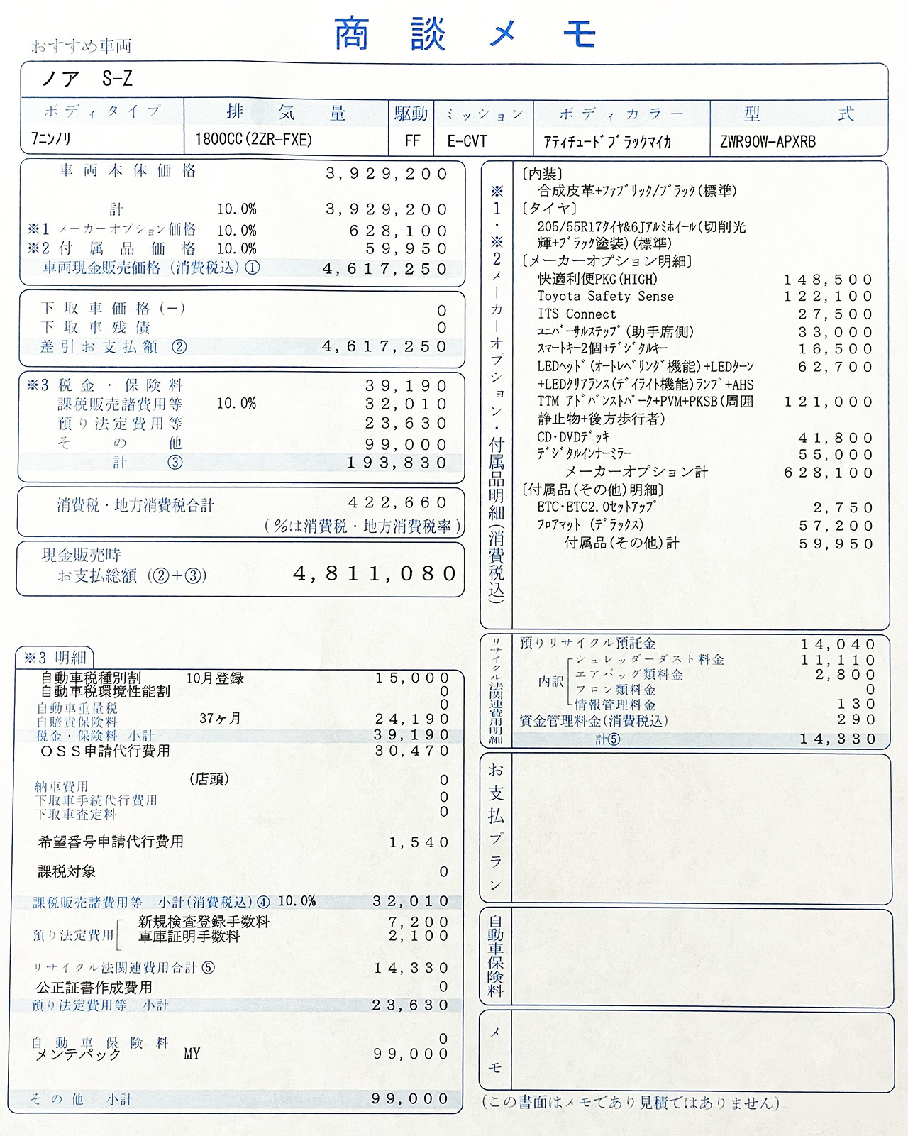 ワンダー速報 【購入前9つの注意点】トヨタ ノア・ヴォクシー見積もり