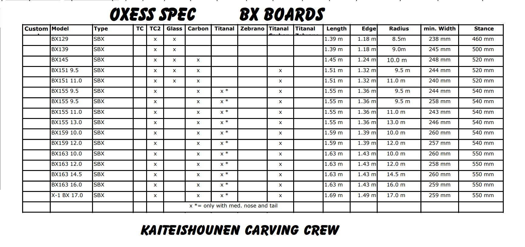 19-20 OXESS SNOWBOARD（オクセススノーボード） SBXカーボン/メタル