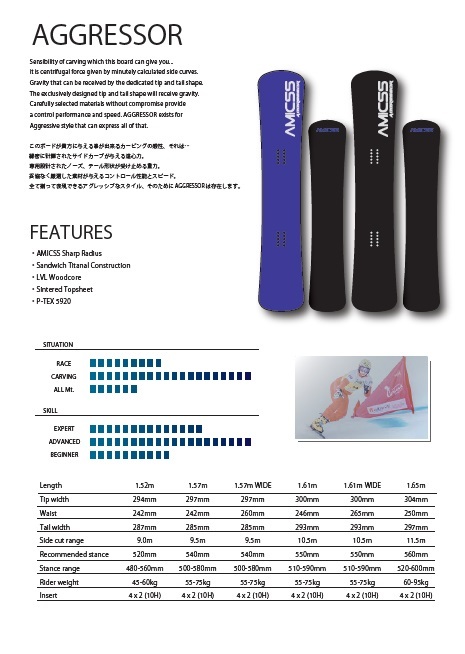 22-23ニューモデル AMICSS(アミックス) AGGRESSOR(アグレッサー