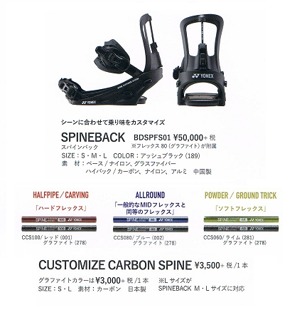 21-22ニューモデル YONEX(ヨネックス)BINDING(ビンディング) | 海底