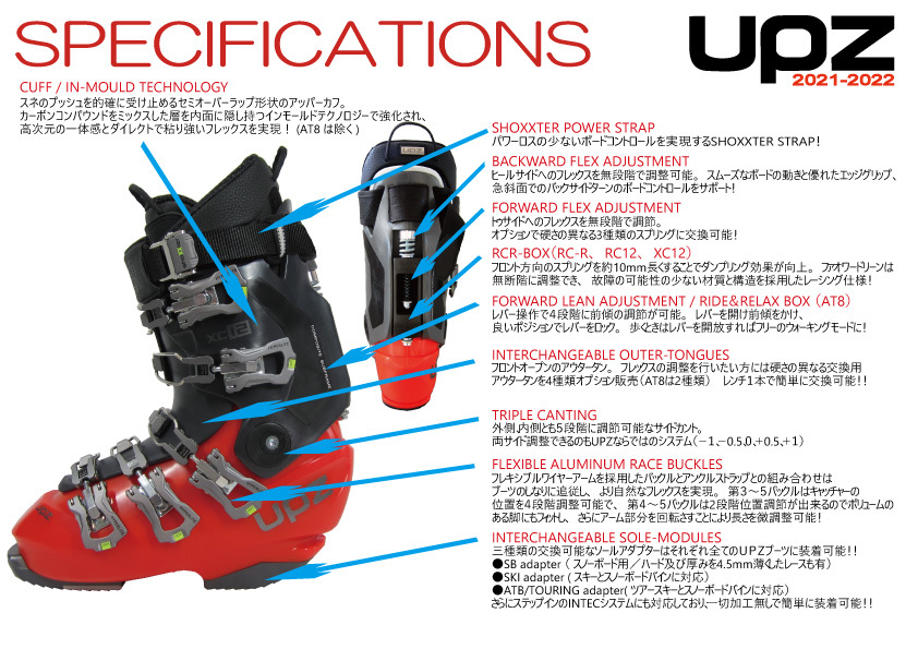 21-22ニューモデル UPZ(ユーピーゼット)スノーボードハードブーツ RC