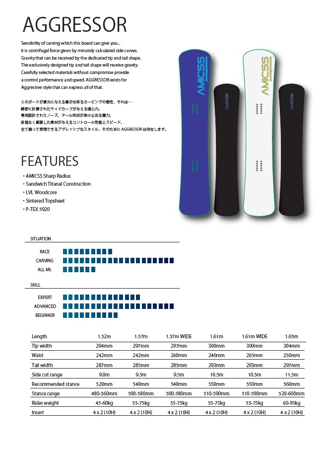 21-22ニューモデル AMICSS(アミックス) AGGRESSOR(アグレッサー