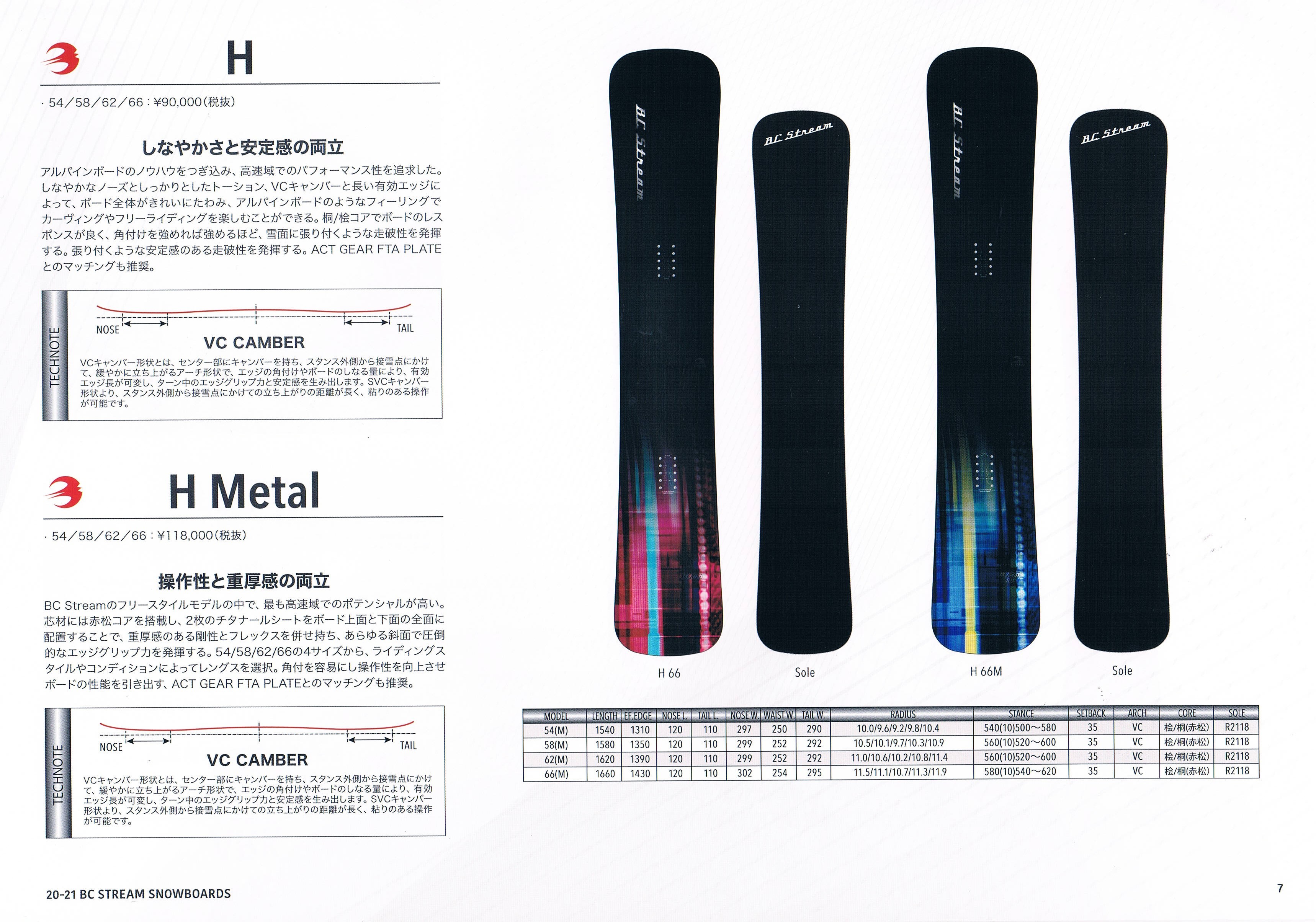 20-21ニューモデル BC ストリーム H/H METAL(エイチ/エイチメタル