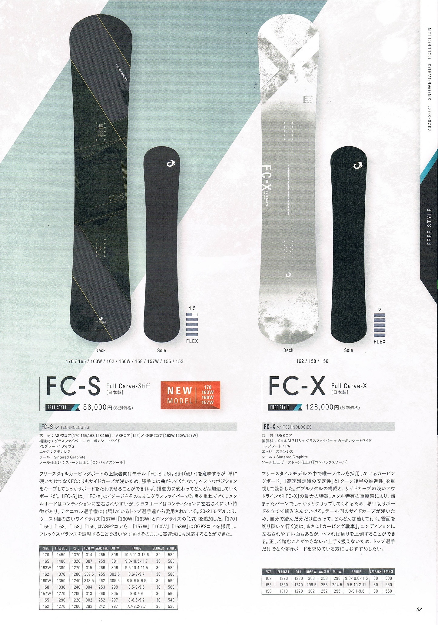 20-21モデルの人気モデル メーカー別でご紹介！（オガサカ） | 海底