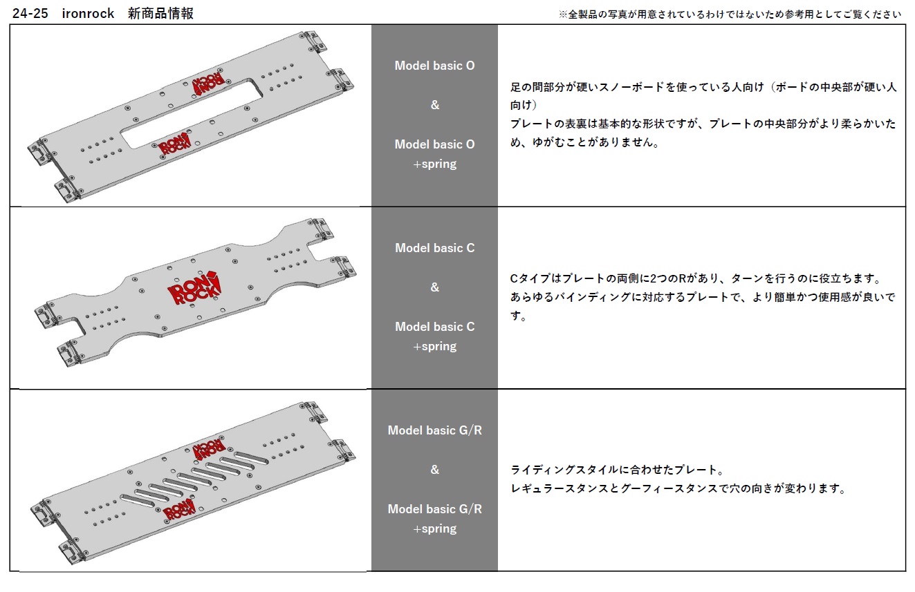 24-25 IRONROCK（アイアンロック）プレート | 海底少年カービング
